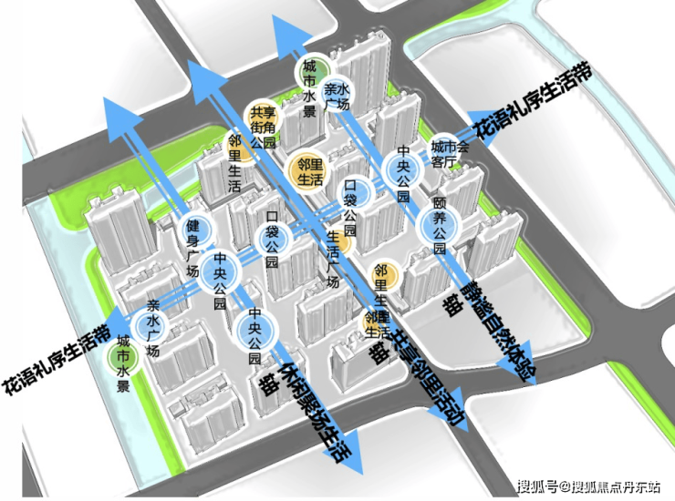 花语前湾-花语前湾2024年最新发布-楼盘详情户型配套小区环境(图11)