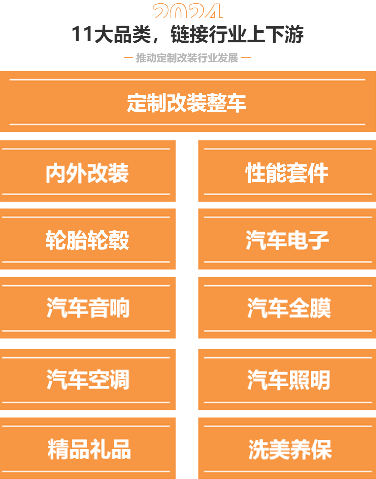 24万㎡亚洲最大(图4)
