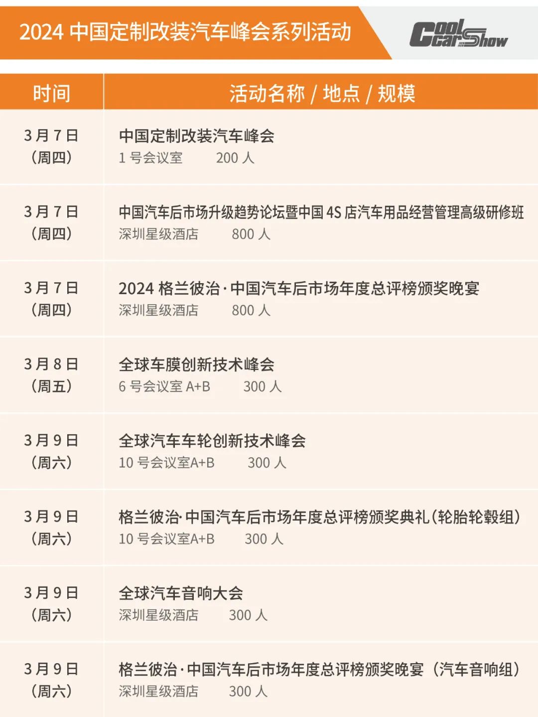 24万㎡亚洲最大(图13)
