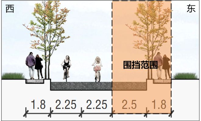 渔泾路桥下空间及周边环境提升工程施工期间交通出行提示(图2)