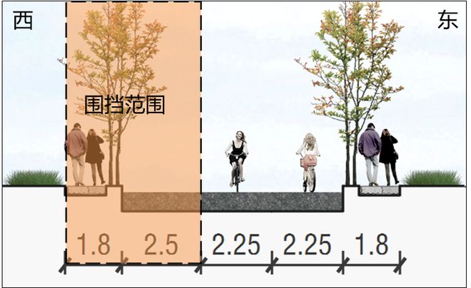 渔泾路桥下空间及周边环境提升工程施工期间交通出行提示(图3)