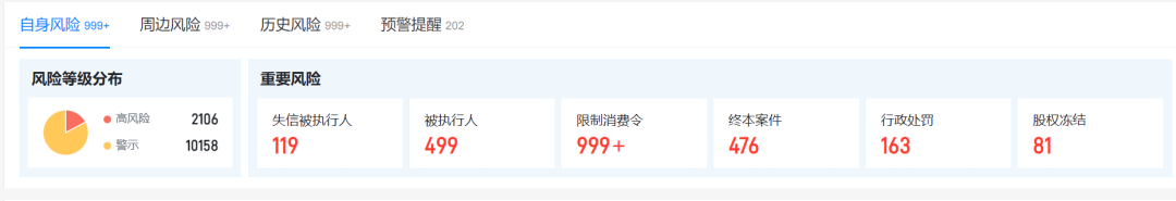 这个停工近2年的“烂尾楼”将可退房退首付！此前总包方受恒大影响资金链断裂造成停工(图11)