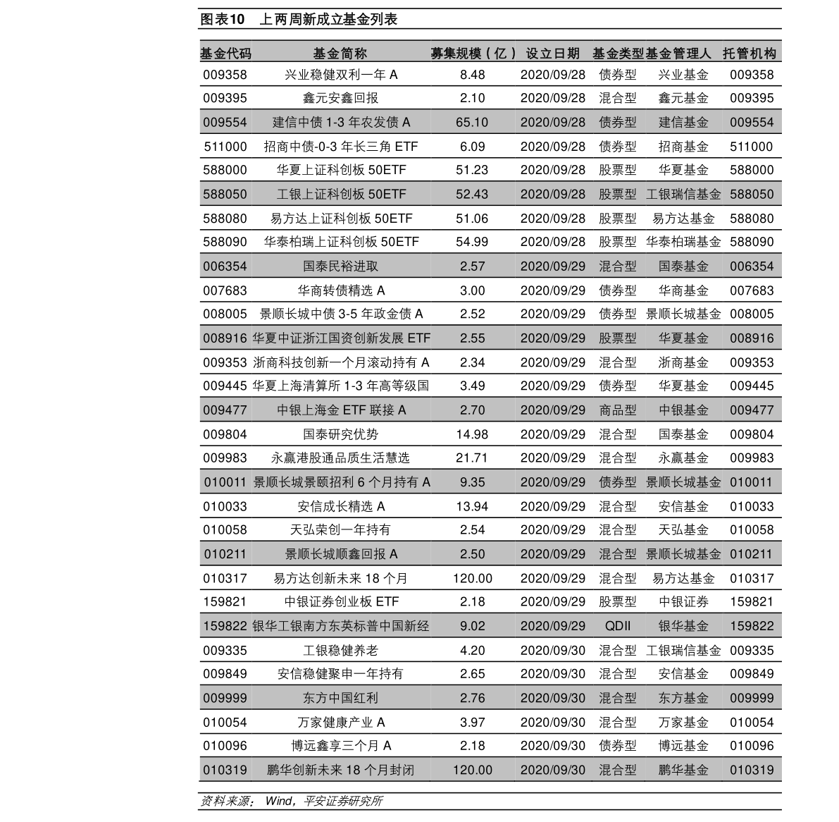 新型绿色环保材料有哪些（新型建筑材料有哪些）(图2)