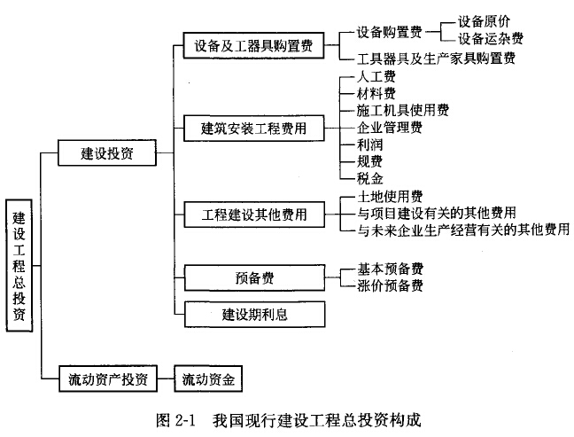 河北：雄安（北京西）1000千伏特高压变电站扩容工程施工正酣【4】