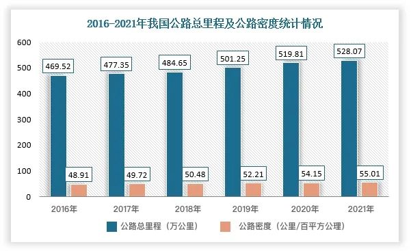 2023年玄武岩纤维应用场景和市场发展研究报告(图7)