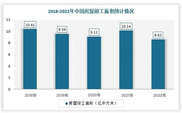 2023年玄武岩纤维应用场景和市场发展研究报告(图6)
