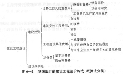 重大工程刷新进度 交通建设深度挖潜