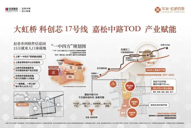 【华发虹桥四季】官方网站楼盘详情地铁学校价格位置交通(图8)