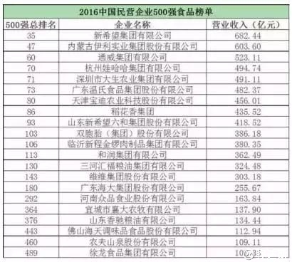 人民日报：为创新型中小企业提供更优成长环境