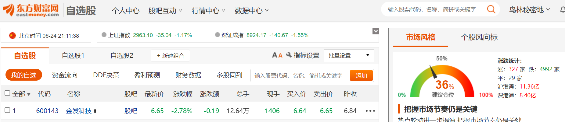 新材料无疑是基石————战略新兴产业发展的基石!新材料在国家十四五规划中被列(图6)