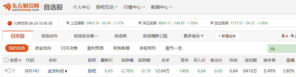 新材料是我国乃至世界战略新兴产业发展的基石！在国家十四五规划当中新材料是《中国(图5)
