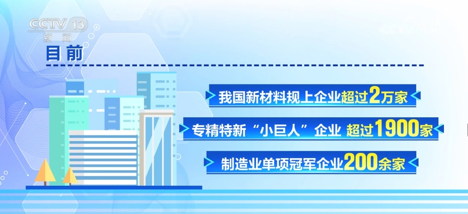 一系列突破贡献“中国智慧” 新材料产业成经济增长“加速器”(图10)