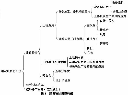 新闻中心_中国建投_远见成就未来_中国建投中建银投资银投资有限责任公司银