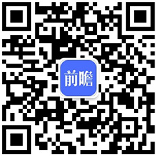 新型建材发展获支持 环保型产品比重将持续扩大(图4)